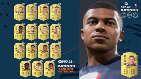 fifa 23 lv talente|highest potential ovr fifa 23.